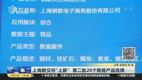 上海數(shù)據(jù)交易所再添新翼 第二批20個(gè)數(shù)據(jù)產(chǎn)品掛牌，賦能北京數(shù)字內(nèi)容制作服務(wù)