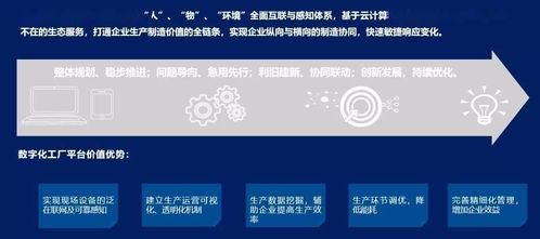 數(shù)智賦能城市智慧服務(wù)，中軟國(guó)際重裝亮相上海城博會(huì)